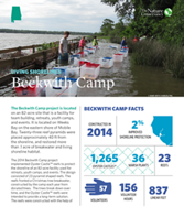 Living Shorelines project at Beckwith Camp
