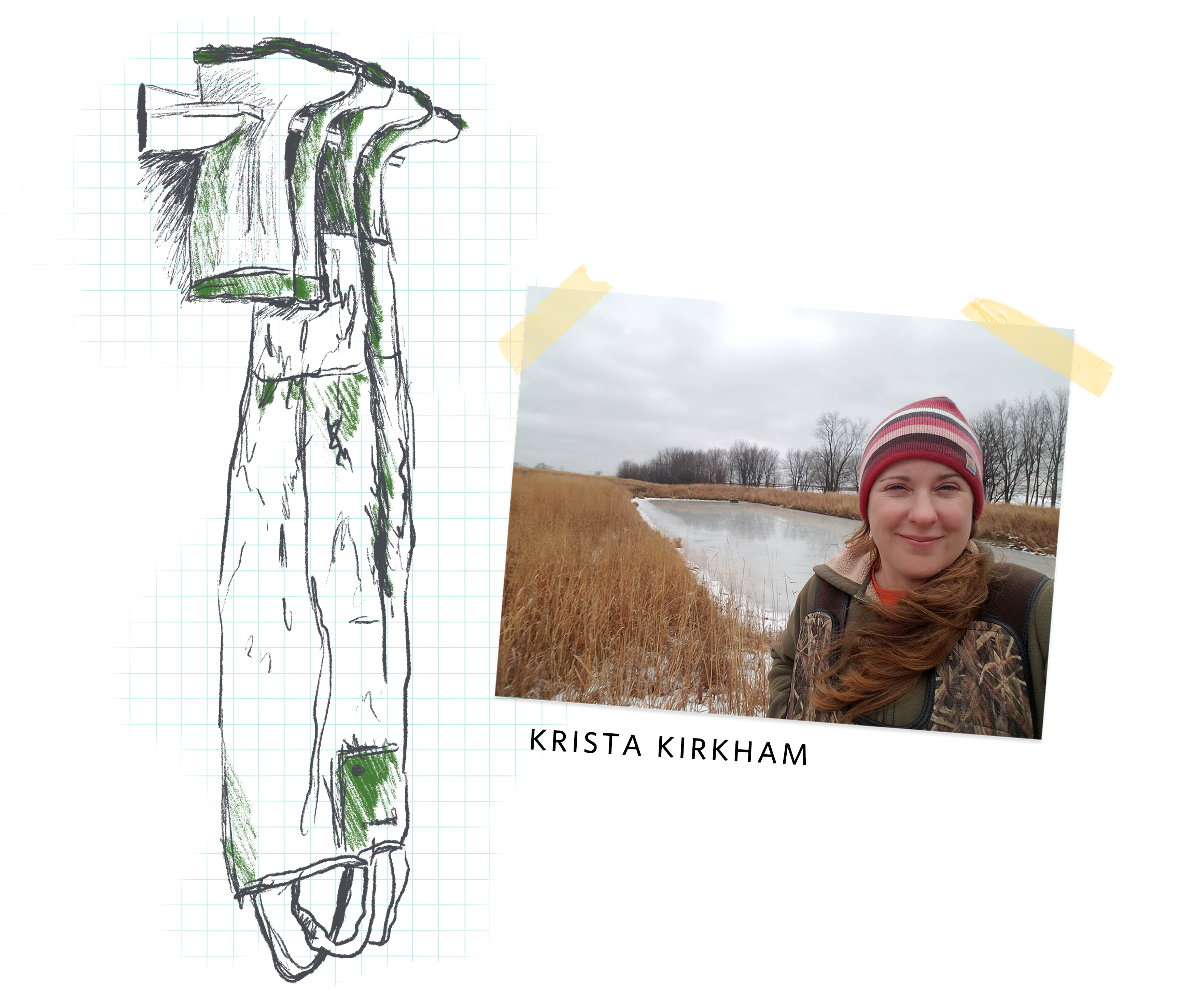 a sketchy illustration of waders hanging upside down, next to a photo of a smiling woman in a wetland