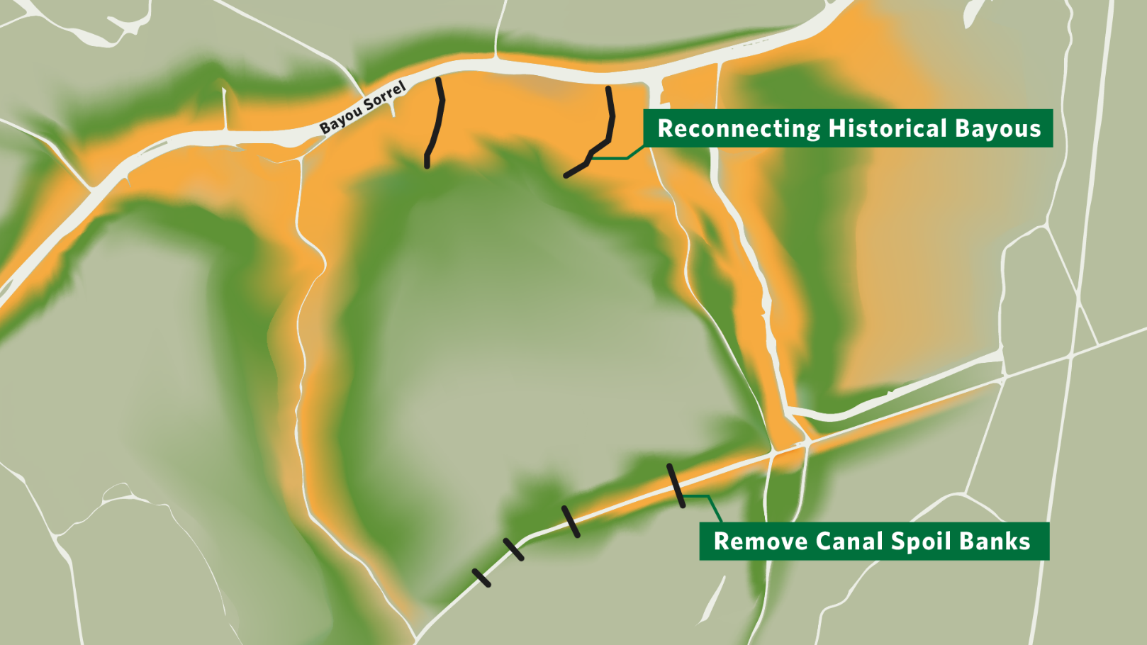 Map of bayou restoration in the Atchafalaya River Basin.