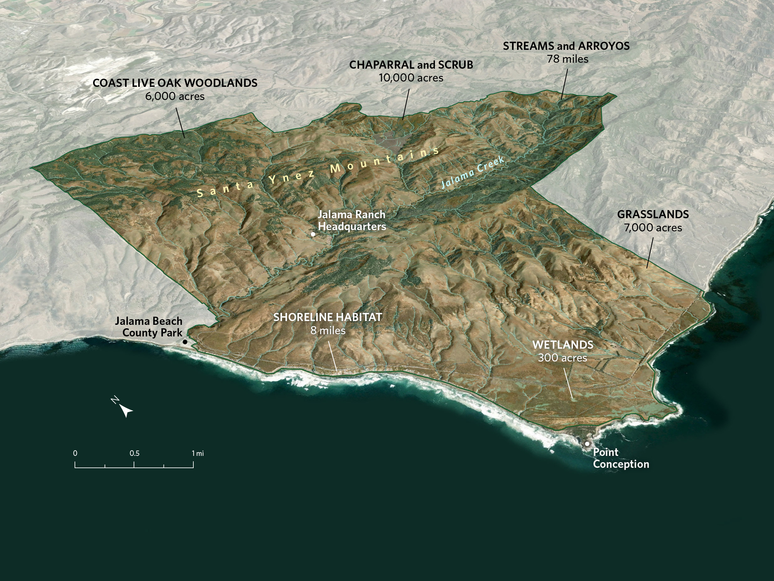 Topography of Dangermond Preserve in California with points indicating locations of various habitats within the preserve.